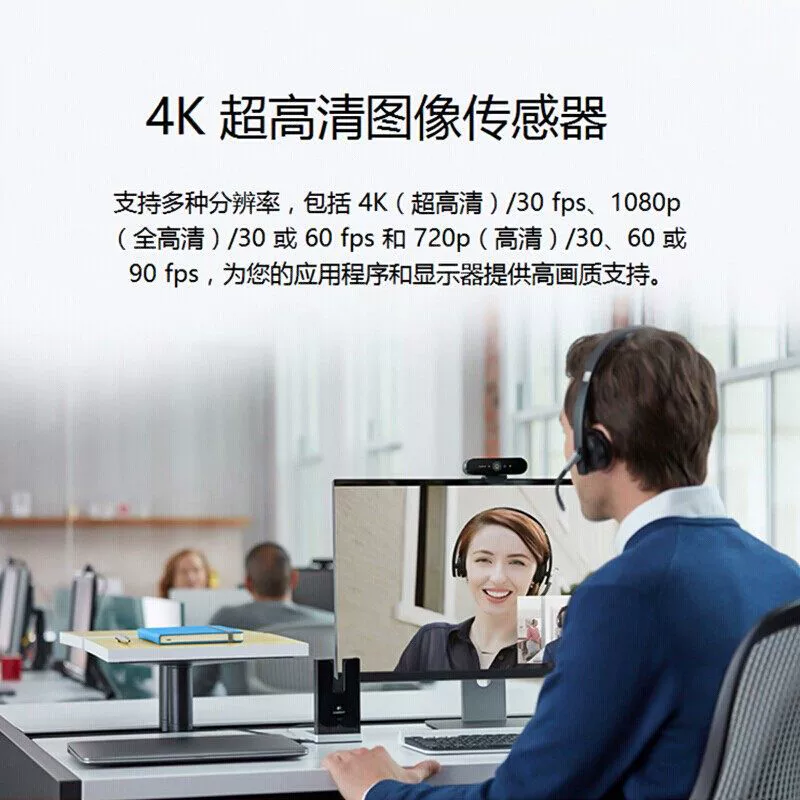 Logitech, ноутбук, видеокамера CCTV, оптом, C1000
