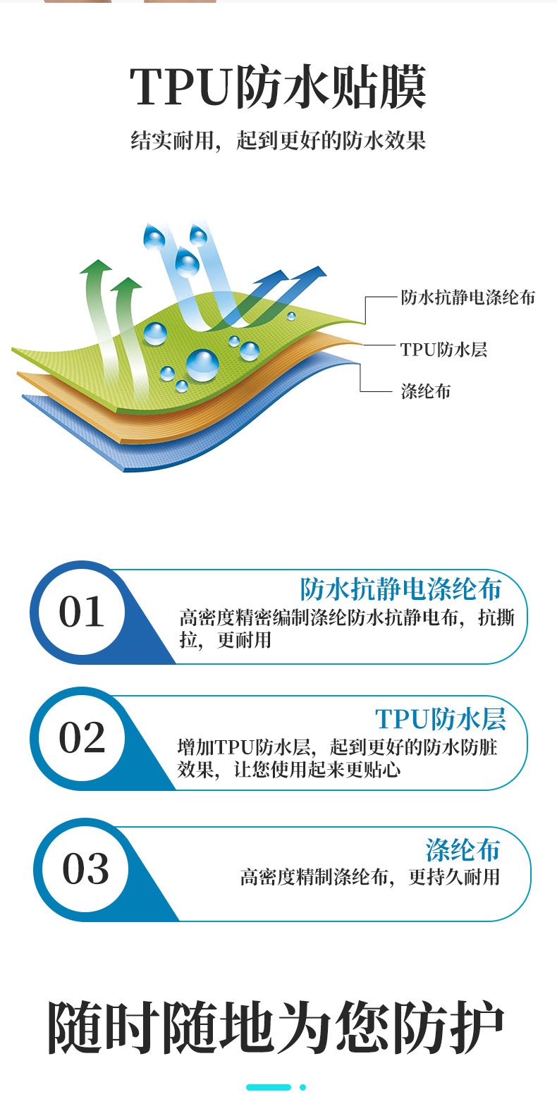 美容服详情页设计稿2_03