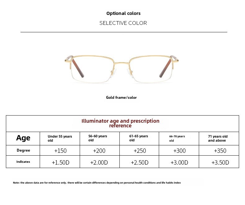 High-definition Reading Glasses Large Frame Men's Prescription_voghion.com