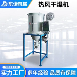 其他塑料机械;塑机辅机;塑料造粒机