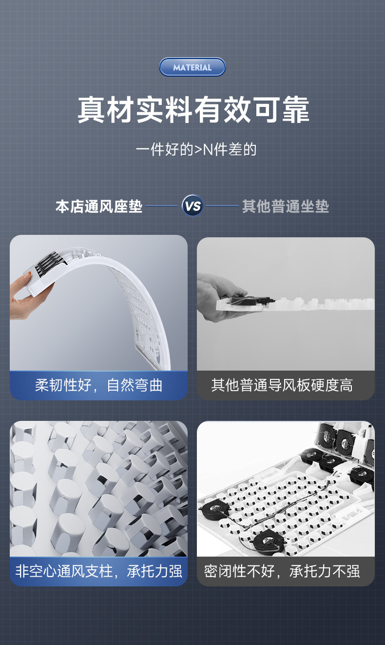 Summer car ventilation seat cushion refrigeration seat cushion summer cold air ventilation heat dissipation cool cushion truck back strap fan