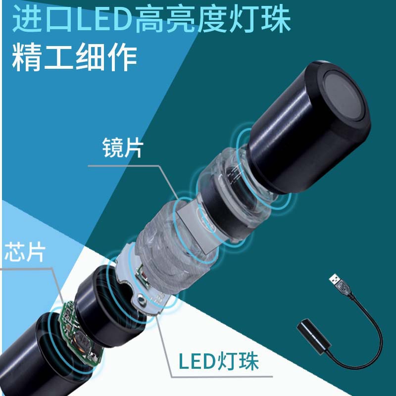 lámpara de proyección USB para automóviles lámpara de proyección de techo interior lámpara de atmósfera de decoración de automóviles brillante lámpara de atmósfera