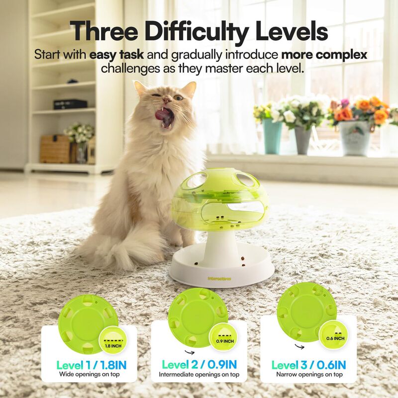 Allforpaws Pet Fun Interactive Slow Feeder Mushroom Shaped Cat Food Hiding and Leaking Educational Feeding Toy