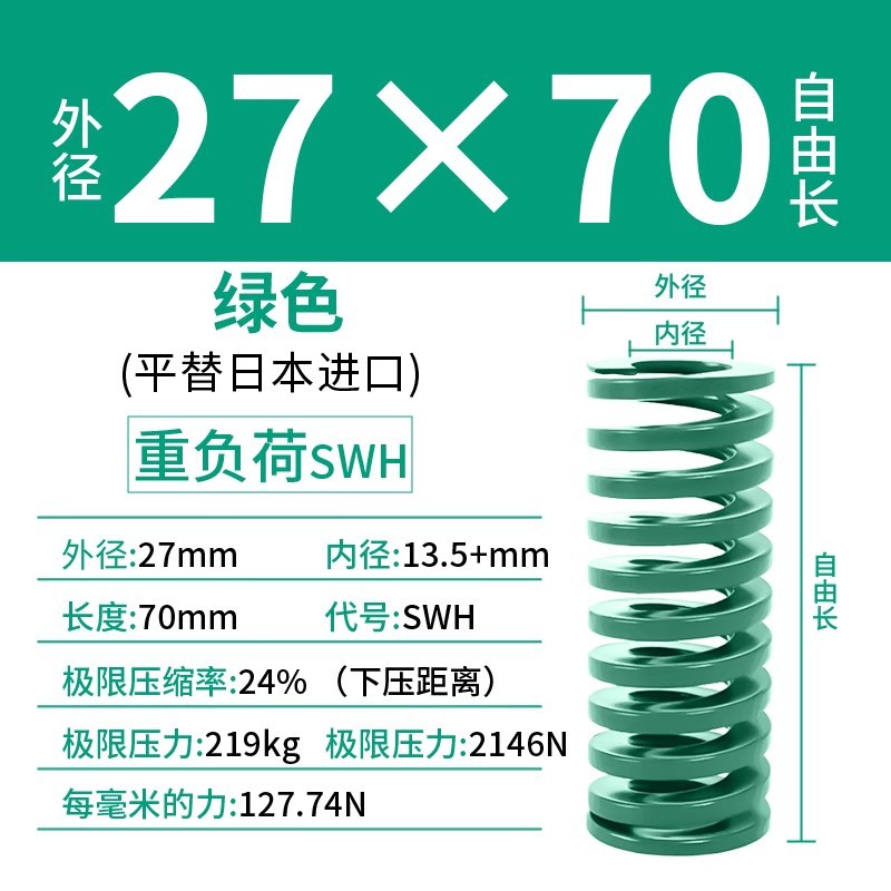 합금강 녹색 27×70