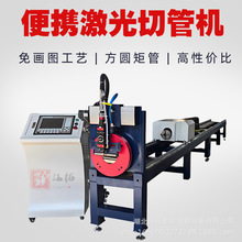 С�ͼ����йܙC���A���ͲĲ�䓼����и�׼����йܙC�⮋�D����