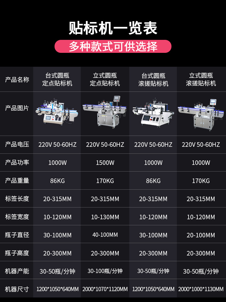 圆瓶定点阿里详情_02