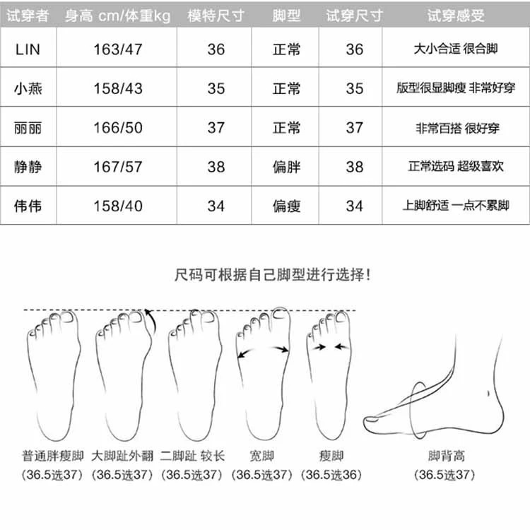 O1CN018JeRYV1XvdKHvjtao_!!2210