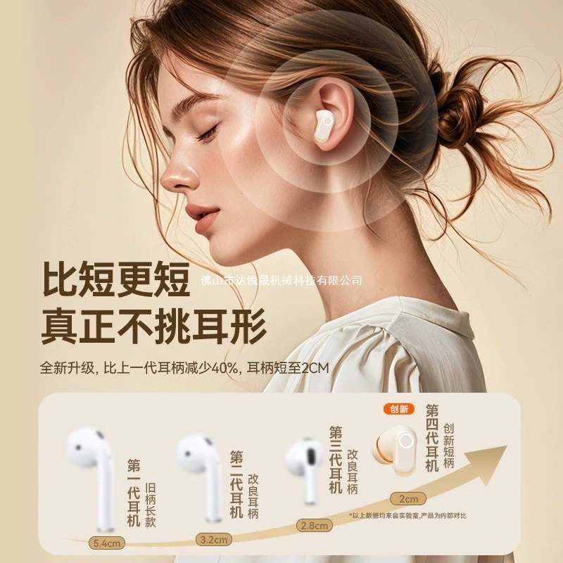 Настоящая беспроводная Bluetooth-гарнитура 2025 года, внутриканальные наушники для бега, спорта, шумоподавления, игр для мужчин и женщин с высоким качеством звука и длительным сроком службы батареи