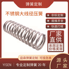 ����6.5mm-8.0mm�������L���P�304���s���ɉ�������