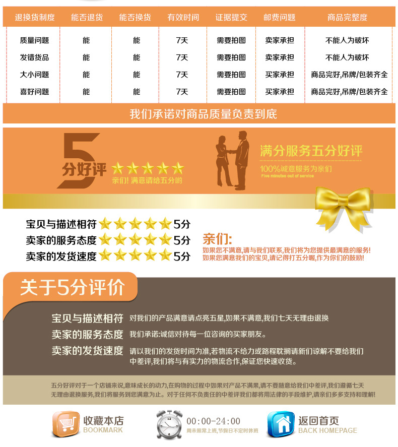 七天无理由