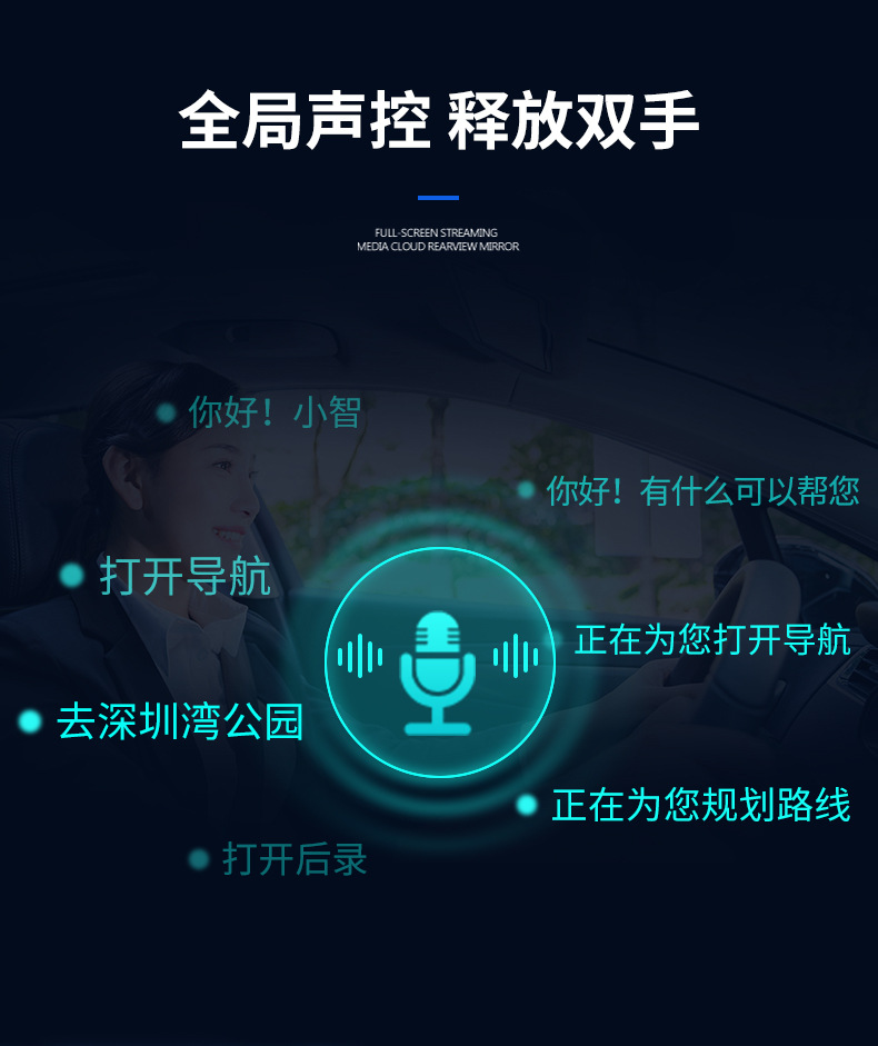 Dashcam with streaming full-screen HD 1080P, dual front and rear cameras, 4G full network connectivity, AR smart rearview mirror