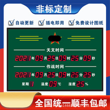 ��������LED�r�R��4G����GPS�l�Ƕ�λУ�r��ӿ���؝��Ӌ�r����