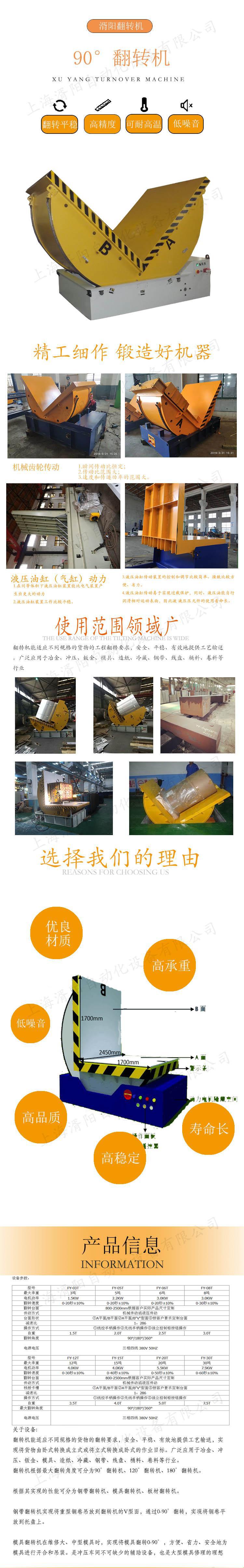 90度翻转机详情页.jpg