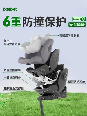 Car child safety seat – 360-Degree Rotation