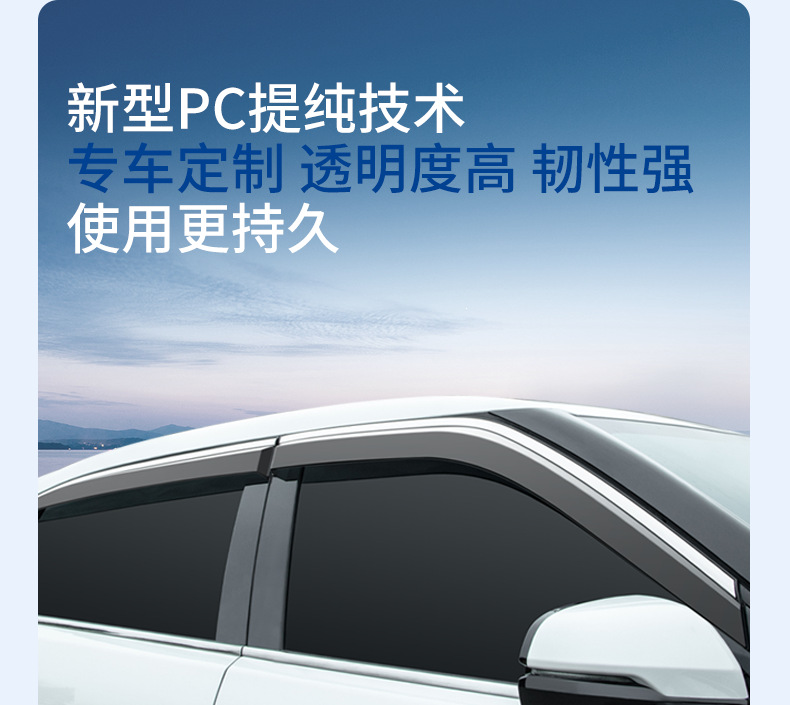 Suitable for 2026 Aion i60, rain and sun visors, complete set of car interior accessories, modification parts, car window rain visors, rain guards