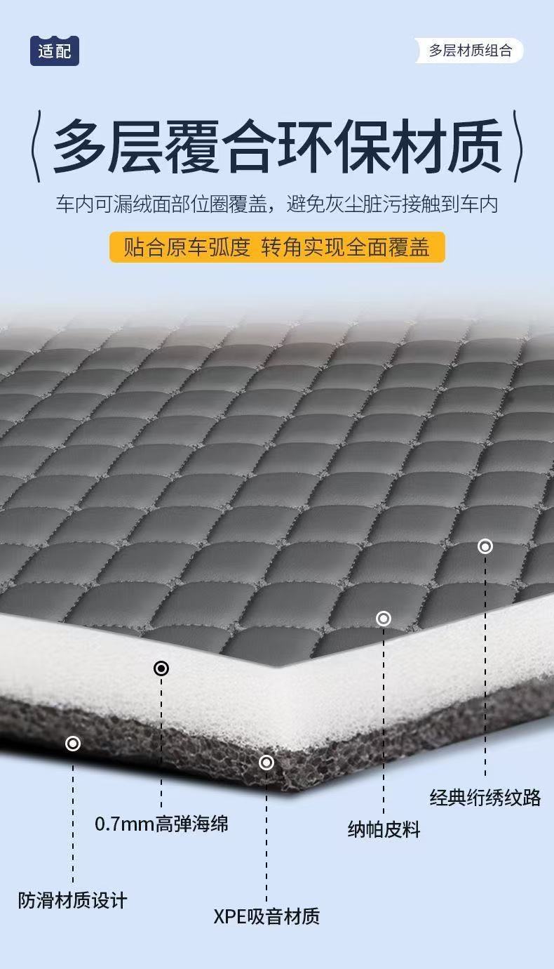 26 models of Tank 400 trunk mats, fully covering the Tank 400 hi4-z and hi4-t, new energy vehicle trunk mats