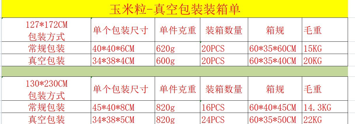 沙发毯盖毯毛毯 菠萝格针织毯办公室午睡毯子空调毯豆豆毯搭毯详情17