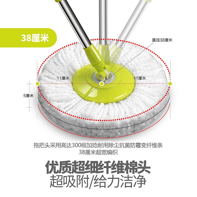 Wanben fábrica directa de fibra ultrafina fregona cabeza buena fregona accesorios buena fregona al por mayor accesorios de fregona de algodón