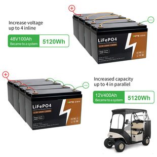 늄݆݆܇F늳48V60V72Vmõ܇^܇U