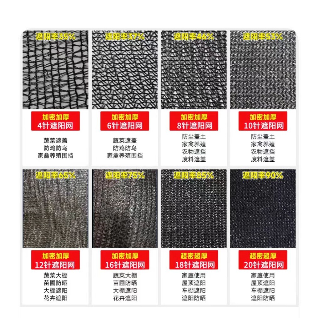 针6针8针遮阳网防晒加密加厚农用大棚隔热太阳遮光黑色遮荫网