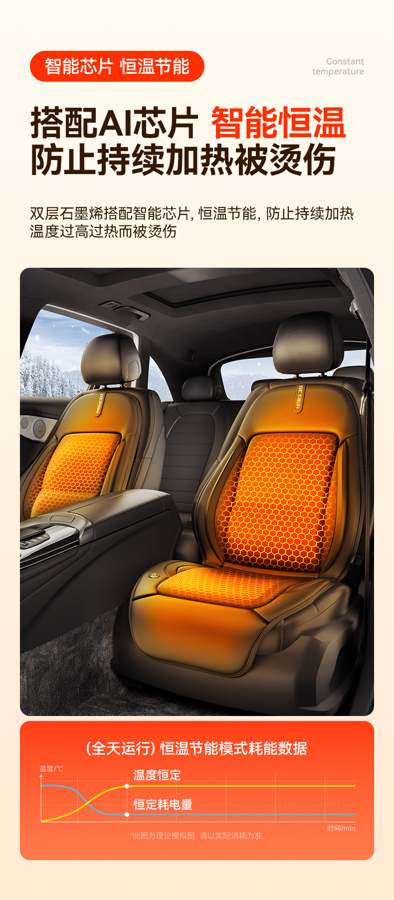 New Graphene Heated Car Seat Cushion Cigarette Lighter USB Socket Automatic Start and Stop Multi-Speed Adjustable Fast Heating Seat Cushion