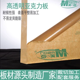亚克力板;PVC塑料板;其他有机玻璃