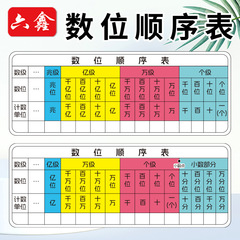 数位顺序表可擦写小学数学二年级13档计数器四年级数级两用计数器