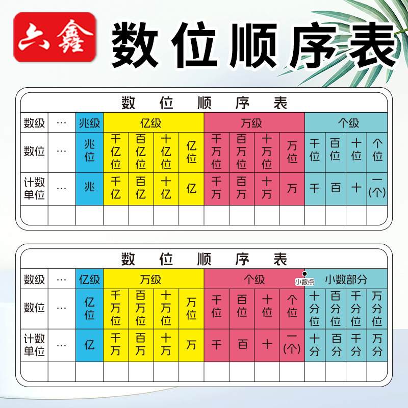 数位顺序表可擦写小学数学二年级13档计数器四年级数级两用计数器|undefined