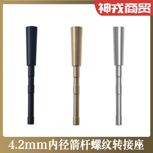 4.2mm�Ȳ���U�ݼy�м��^�C�^�D�����X���~�����P����乭������