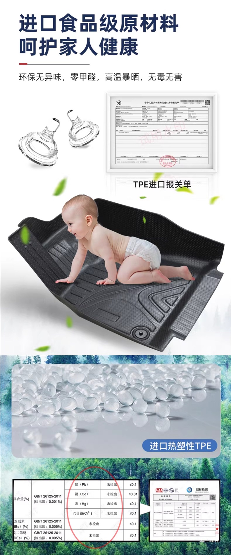 Five Blessings Golden Bull Full Surround Tpe Car Floor Mats for Audi A6L, Tesla, Byd, Envision, Peihui