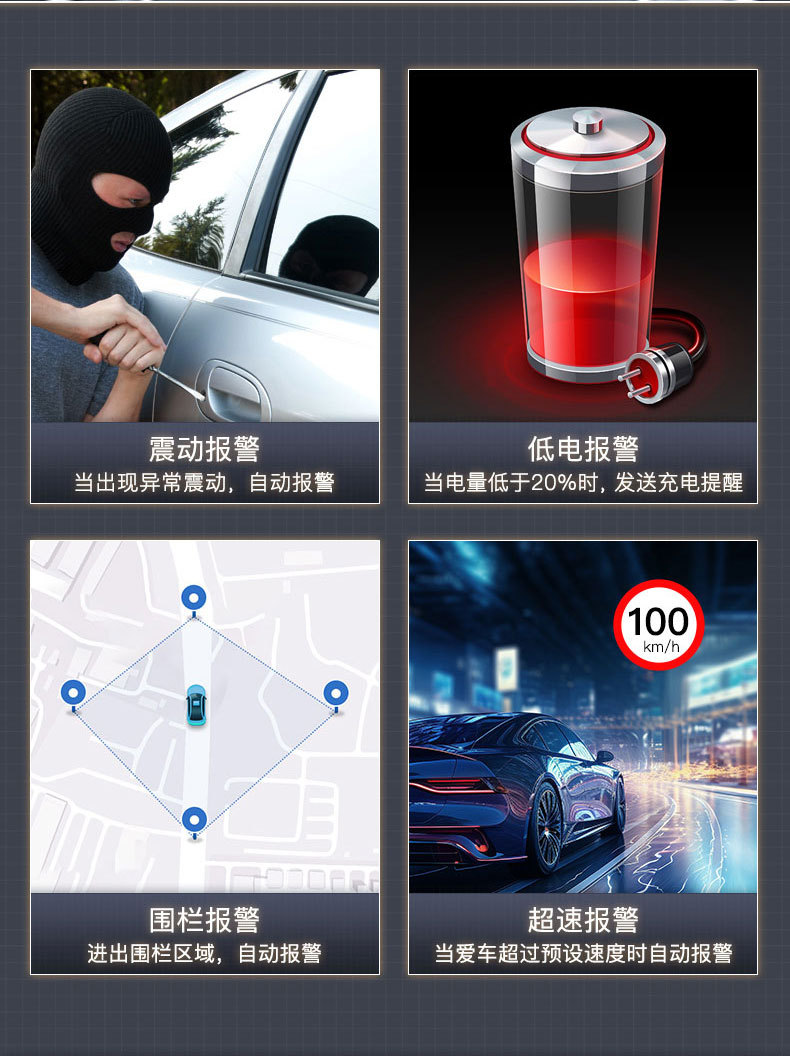 Global GPS tracker with long standby time, large capacity, strong magnetic force, designed for tracking large vehicles and equipment, and as an anti-loss device