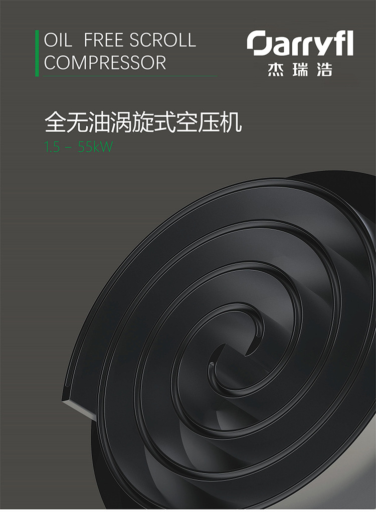 Oil-Free Scroll Air Compressor New Energy Vehicle Engineering Rail Transit Passenger Car Truck Silent 220V 8Bar