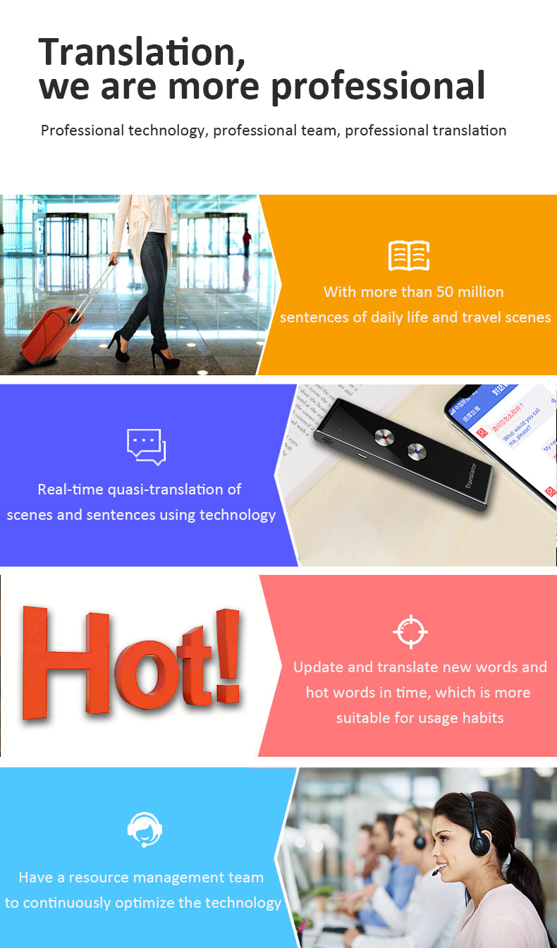 Intelligent voice offline translation machine, a portable translation tool for traveling abroad, a photo translation wonder, simultaneous recording and mutual translation Application Scenario