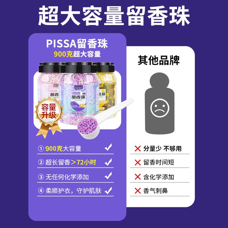 Laundry fragrance beads, household long-lasting fragrance to protect clothes, clothing fragrance beads to remove mites, men and women official flagship store