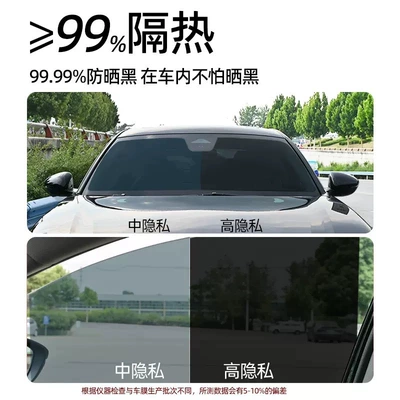 Automotive Film: Film, Full Car Film, Anti-Scratch