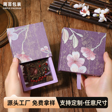 ���ʽ�Ҹ�������ʽ������ָ���C�ռ{���p�ݏ͹�����b�г�Ϻ�