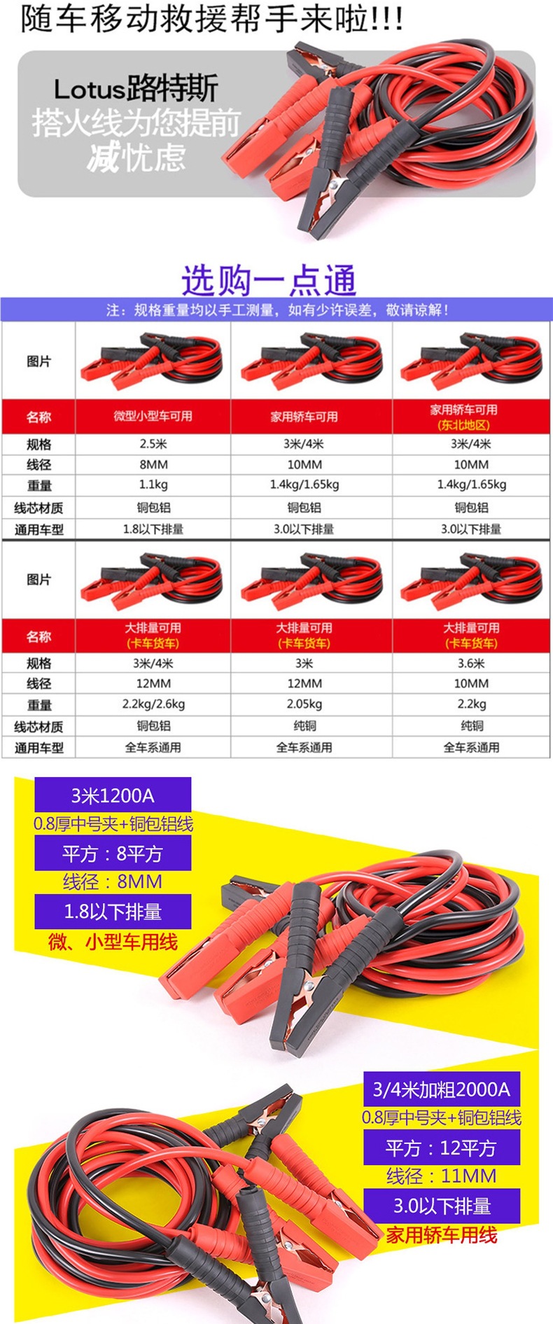 Car Battery Connection Cable, Battery Cable, Jumper Cable, Pure Copper Jumper Cable, Alligator Clip Jumper Cable