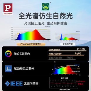 ☆ German Berman Linear Lamp Embedded Eye Protection Led Lamp with Double Eyelid Linear Lamp Aluminum Groove Full Spectrum Lamp