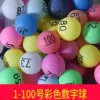 Number 1-100 (color) digital ball