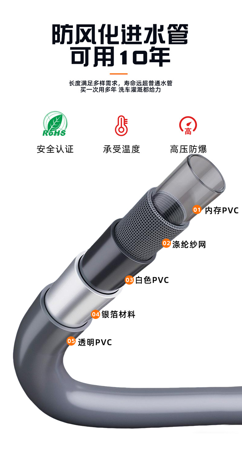 High-Pressure Car Wash Water Gun Lithium Battery Household Car Wash Machine Cross-Border Wireless Cleaning Machine Car Cleaning Tool Magic Water Gun