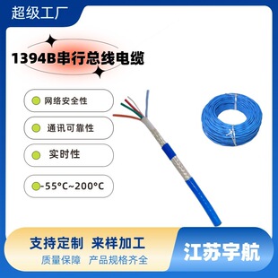 1394B ���ز�־��| PLC / �ŷ�ϵ�y ����ͨӍ ���ο��ɔ_��|