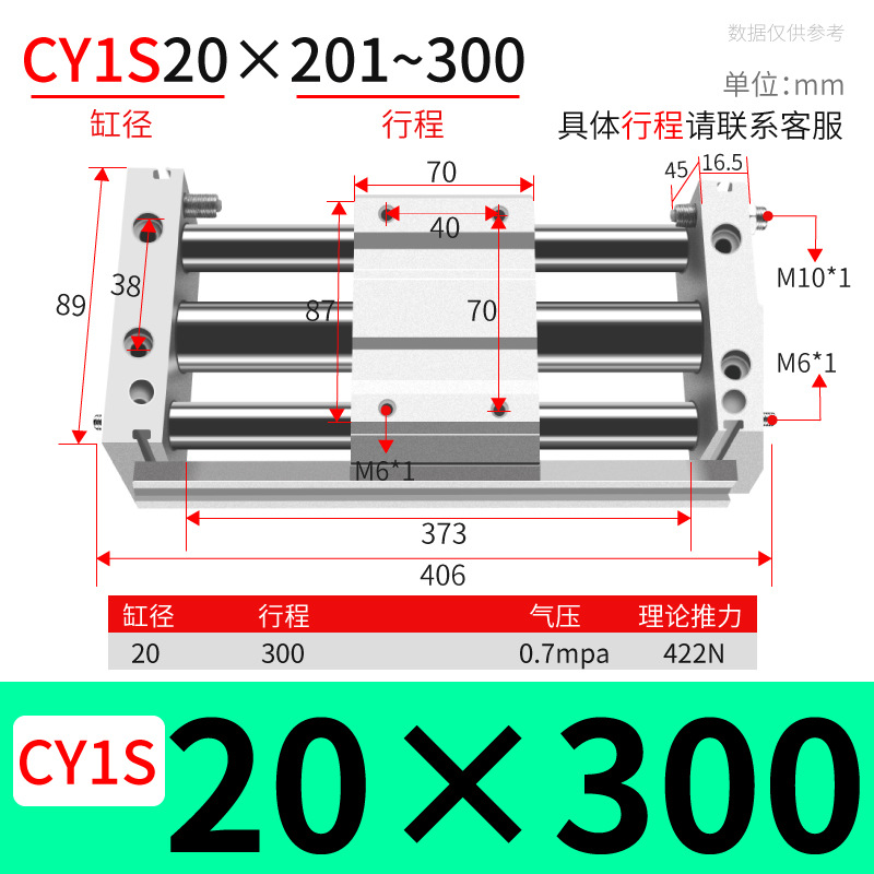 ֱ޸ ǵ¿CY1S/RMT20/25/40żʽ޸