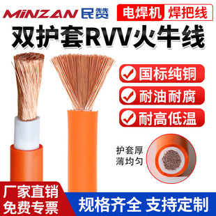 ���˼��~��ţ��RVV 35 25ƽ������늳غ��C���Ѿ�YH-V�p���o�׾�