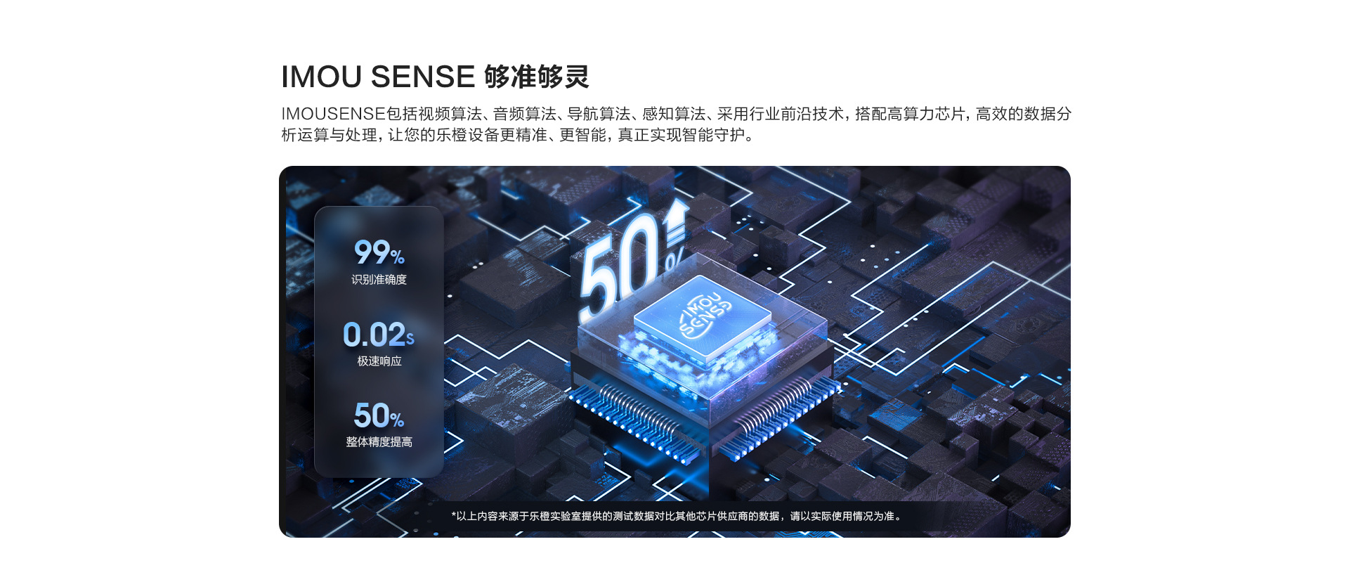 乐橙S7X- (13).jpg