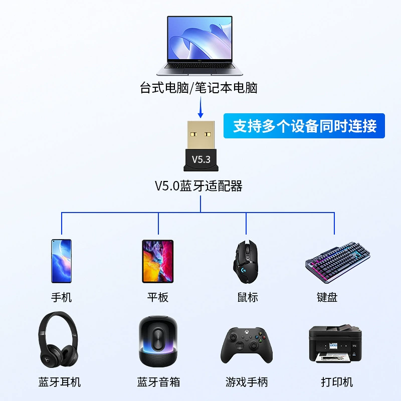 Laptop, launcher, bluetooth