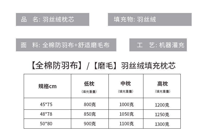 枕芯详情页11_08