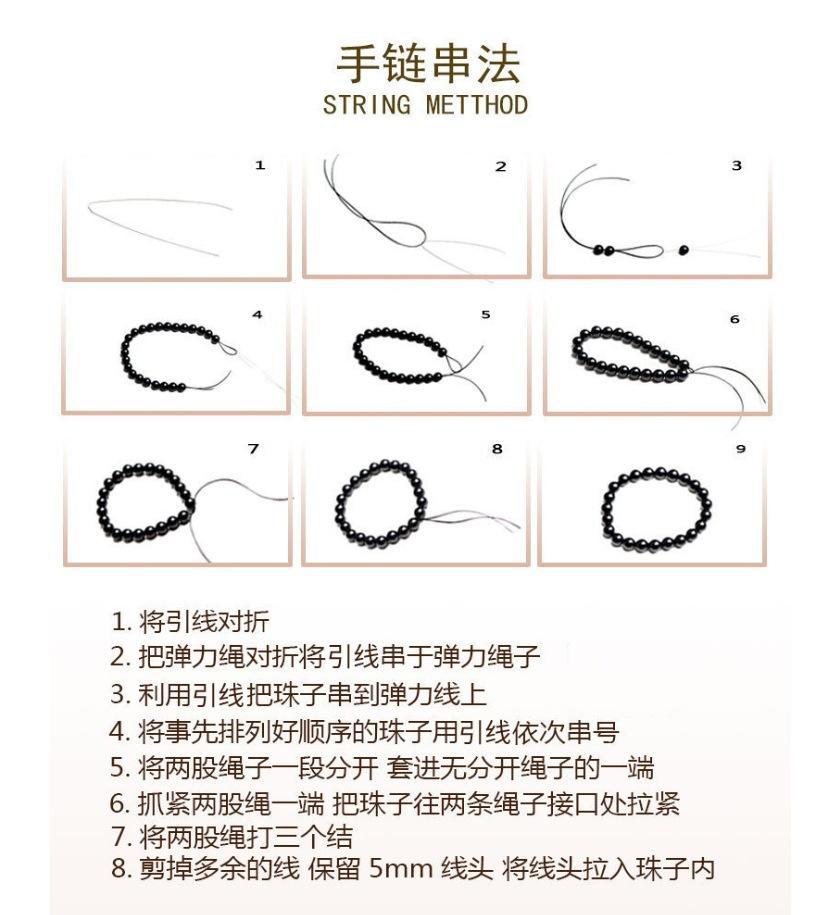 详情图