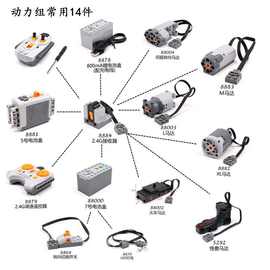 兼容乐高ev3积木玩具电机动力马达机械组MOC拼插PF科技零配件套装