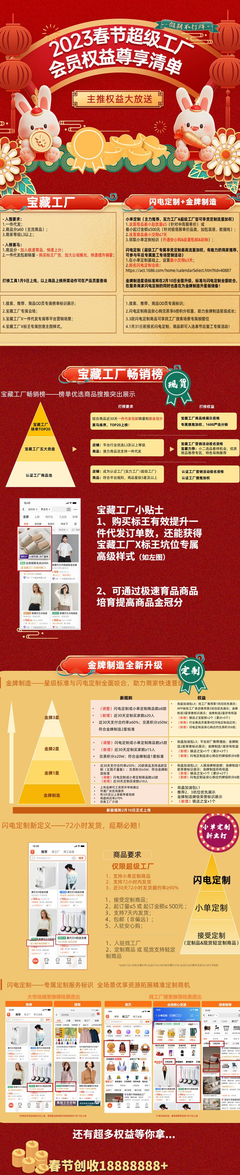 超级工厂2023主推权益