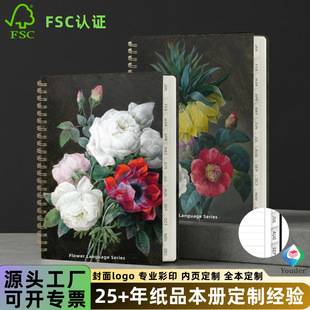FSC�J�C���Q��Ȧ�����ƿ羳�͹Ż��ܲ�ӡ�Pӛ�����R�dPlanner؛Դ